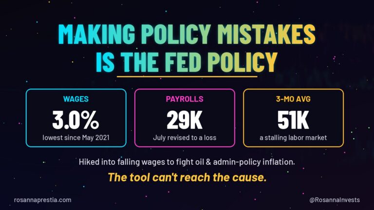 Making Policy Mistakes IS the Fed Policy